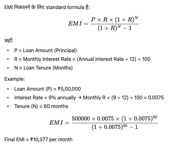 Loan EMI Calculator